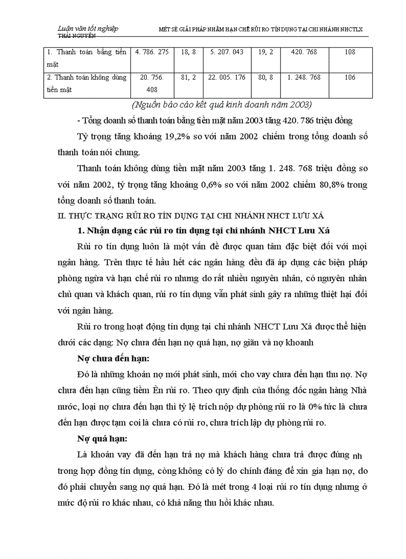 image for page Một số biện pháp nhằm hạn chế rủi ro tín dụng tại chi nhánh Ngân hàng Công thương Lưu Xá Thái Nguyên 1