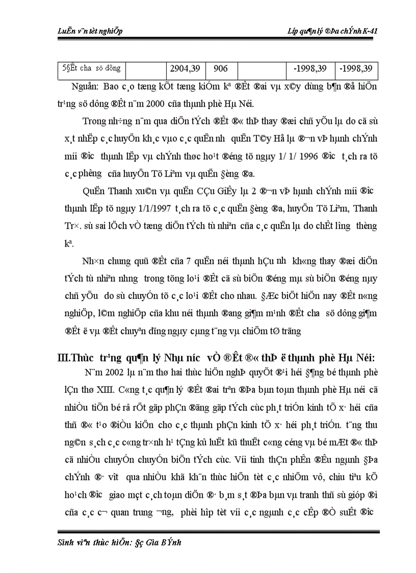 image for page Thực trạng và giải pháp tăng cường công tác quản lí nhà nước về đất đô thị trên địa bàn thành phố Hà Nội 1