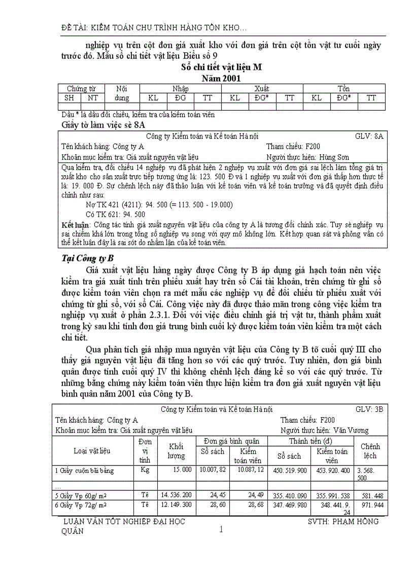 image for page Kiểm toán chu trình hàng tồn kho trong kiểm toán báo cáo tài chính do công ty Kiểm toán và Kế toán thực hiện 1