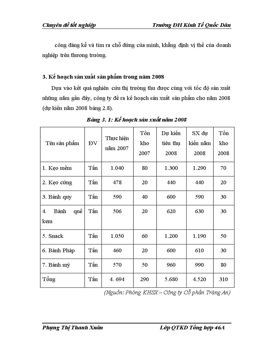 image for page Xây dựng tổ chức thực hiện kế hoạch và chương trình sản xuất của Công ty Cổ phần Tràng An 1