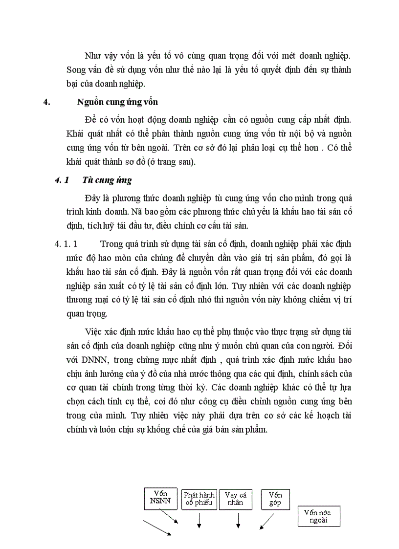 image for page Một số giải pháp nâng cao hiệu quả huy động và sử dụng vốn ở công ty TNHH thương mại và dịch vụ khoa học kỹ thuật Hà Nội