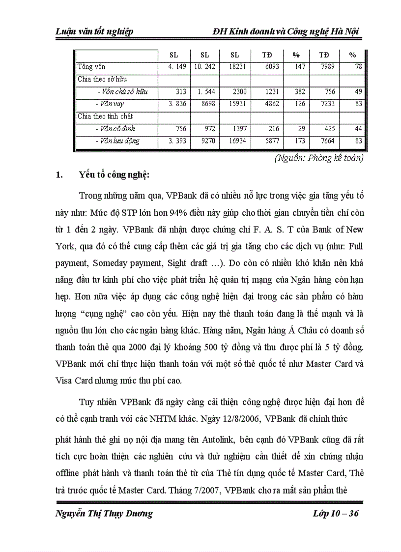 image for page Một số giải pháp nâng cao năng lực cạnh tranh của Ngân hàng Thương mại cổ phần các doanh nghiệp ngoài quốc doanh Việt Nam VPBank 1