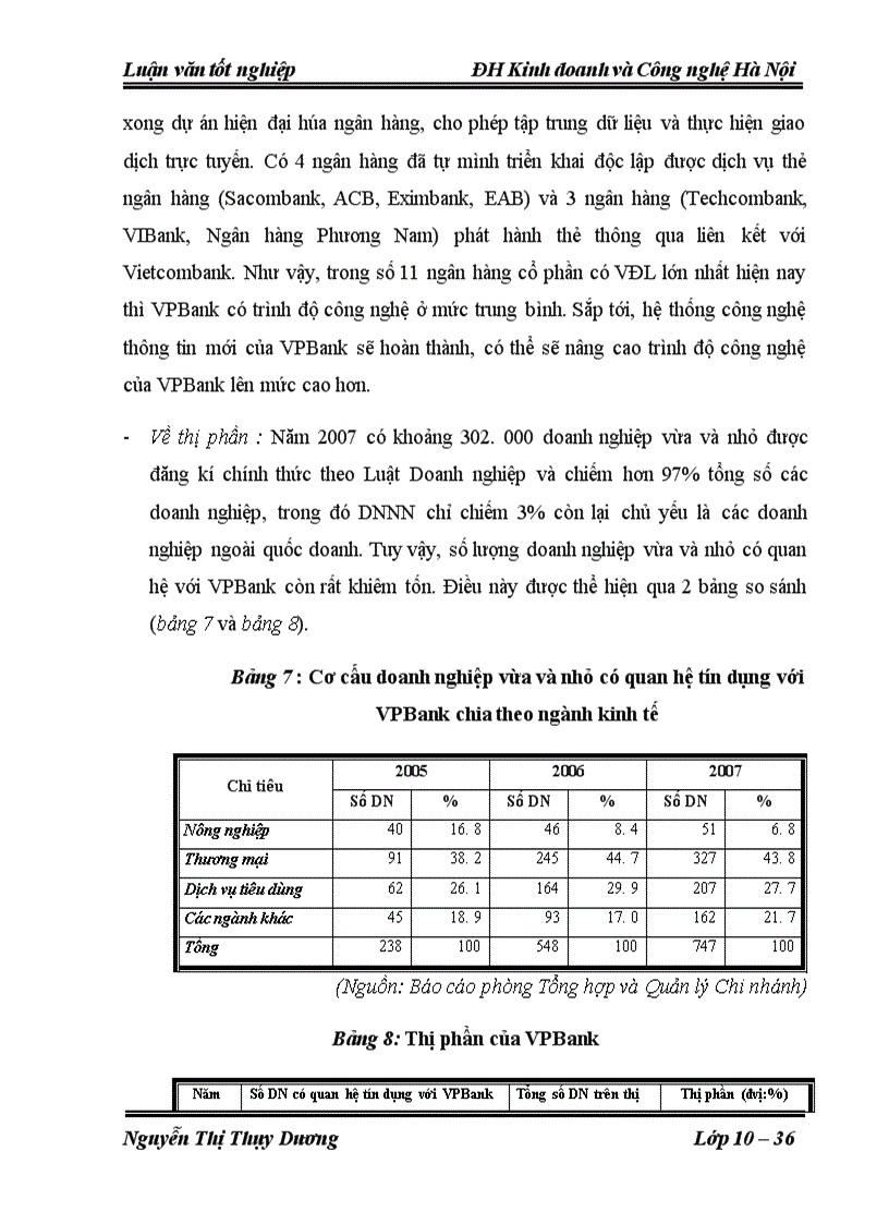 image for page Một số giải pháp nâng cao năng lực cạnh tranh của Ngân hàng Thương mại cổ phần các doanh nghiệp ngoài quốc doanh Việt Nam VPBank 1