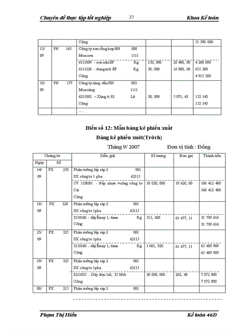 image for page Hoàn thiện kế toán nguyên vật liệu trong Tổng công ty thiết bị điện Việt Nam