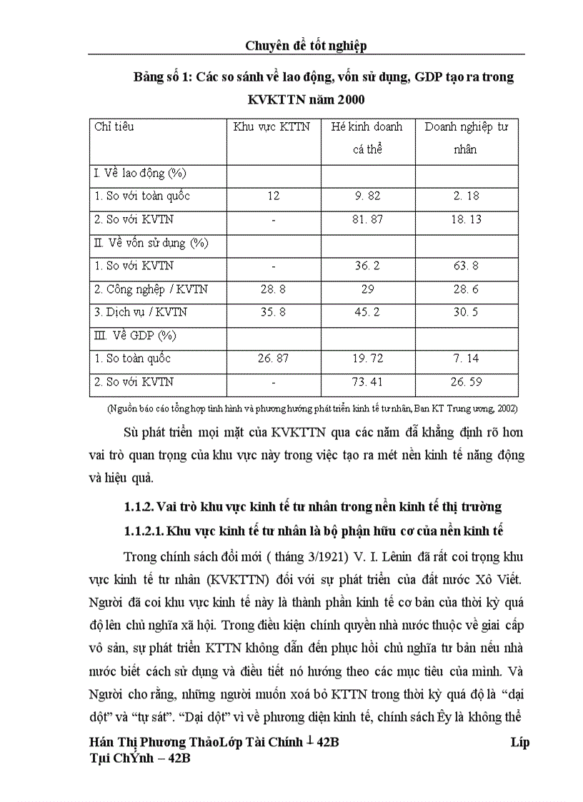 image for page Giải pháp đẩy mạnh hoạt động cho vay đối với khu vực kinh tế tư nhân tại Hội sở Ngân hàng TMCP Kỹ Thương Việt Nam 1