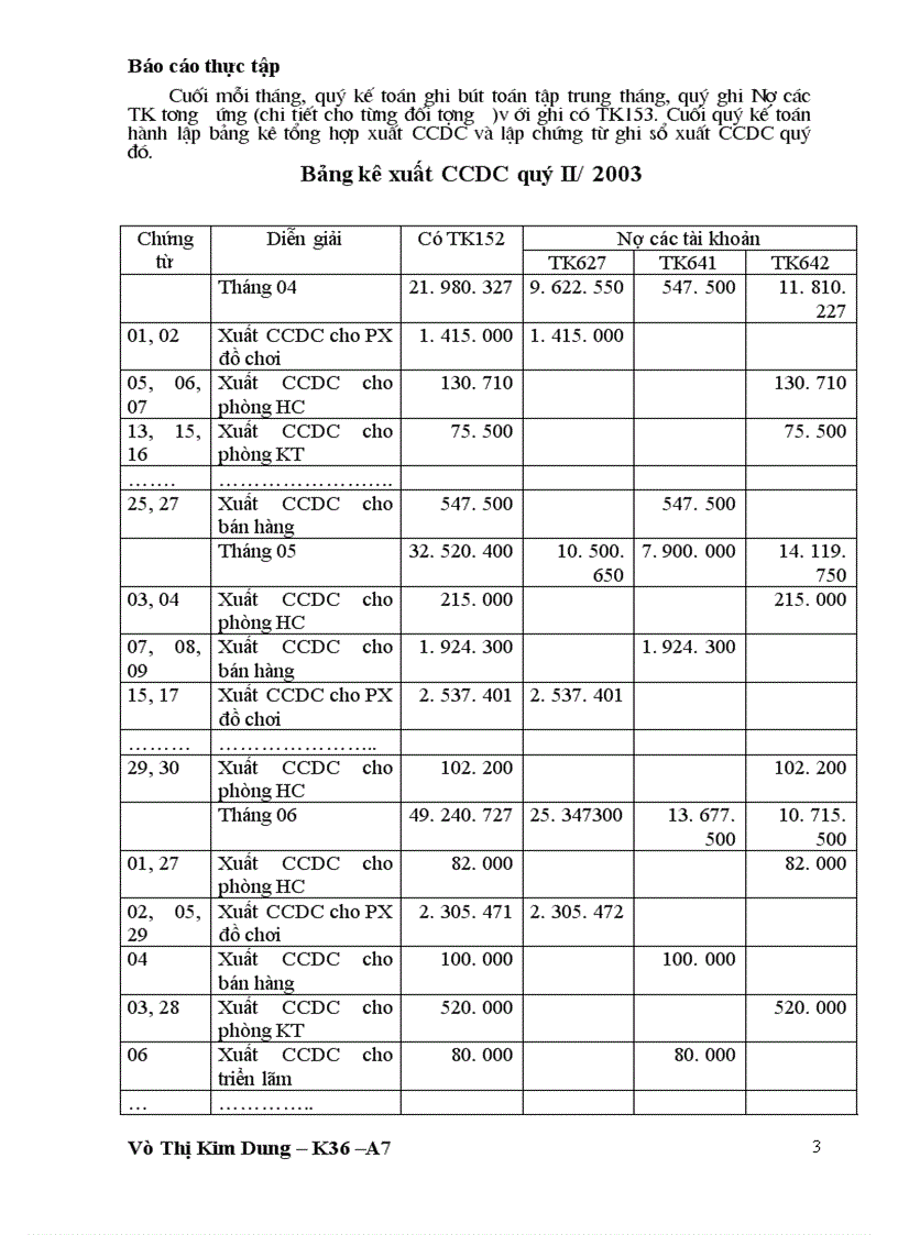 image for page Kế toán nguyên liệu vật liệu vật liệu và công cụ dụng cụ tại công ty Thương Mại Xây Dựng Bạch Đằng 1