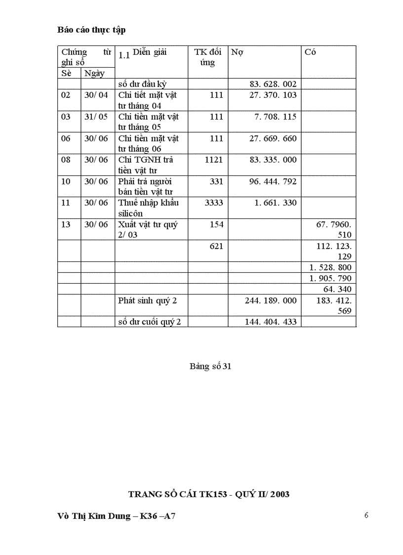 image for page Kế toán nguyên liệu vật liệu vật liệu và công cụ dụng cụ tại công ty Thương Mại Xây Dựng Bạch Đằng 1