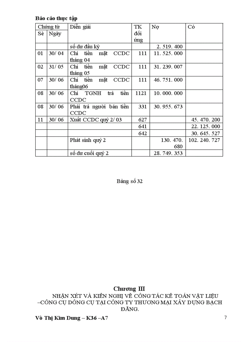 image for page Kế toán nguyên liệu vật liệu vật liệu và công cụ dụng cụ tại công ty Thương Mại Xây Dựng Bạch Đằng 1