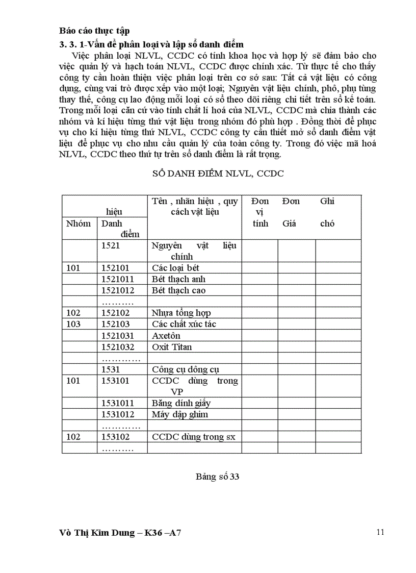 image for page Kế toán nguyên liệu vật liệu vật liệu và công cụ dụng cụ tại công ty Thương Mại Xây Dựng Bạch Đằng 1