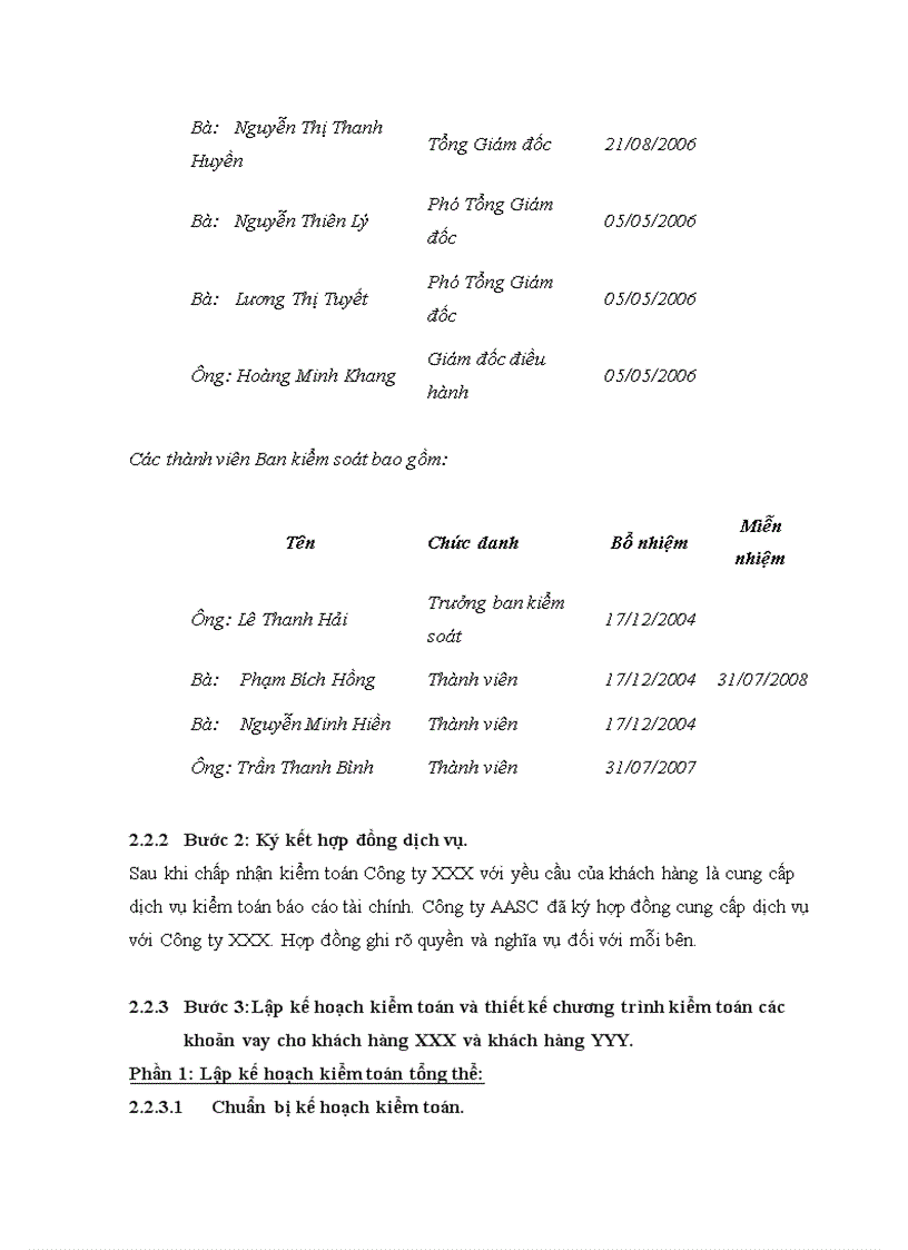 image for page Hoàn thiện chương trình kiểm toán các khoản vay trong kiểm toán Báo cáo Tài chính do công ty TNHH dịch vụ tư vấn tài chính kế toán và kiểm toán AASC thực hiện 1