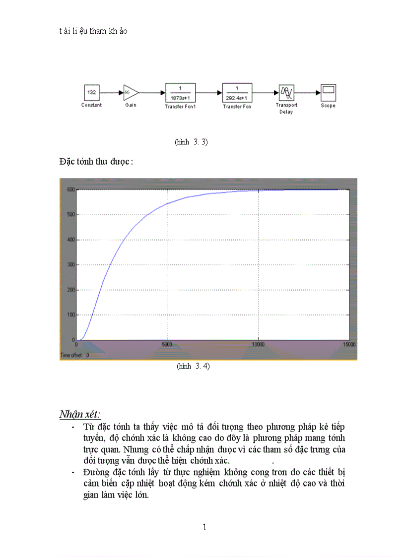 image for page Thiết kế hệ thống trong miền tần số
