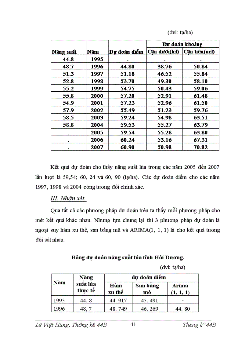 image for page Vận dụng phương pháp dãy số thời gian đánh giá năng suất Lúa tỉnh Hải Dương giai đoạn 1995 2004 và dự đoán đến năm 2007 1