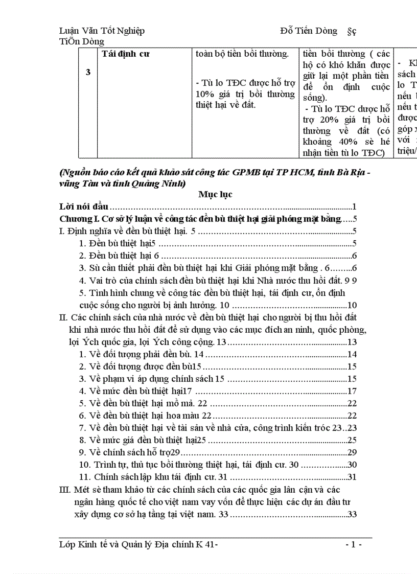 image for page Hoàn thiện chính sách và phương thức đền bù thiệt hại khi Nhà nước thu hồi đất trên địa bàn Thành phố Hà Nội