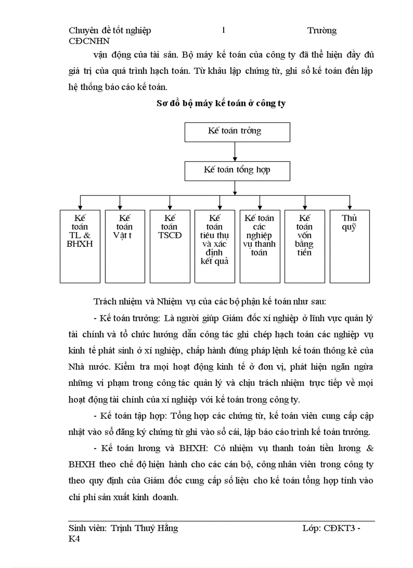 image for page Kế toán tiền lương và các khoản trích theo lương tại Công ty TNHH xây dựng tư vấn khảo sát thiết kế và Thương mại Việt Linh 1