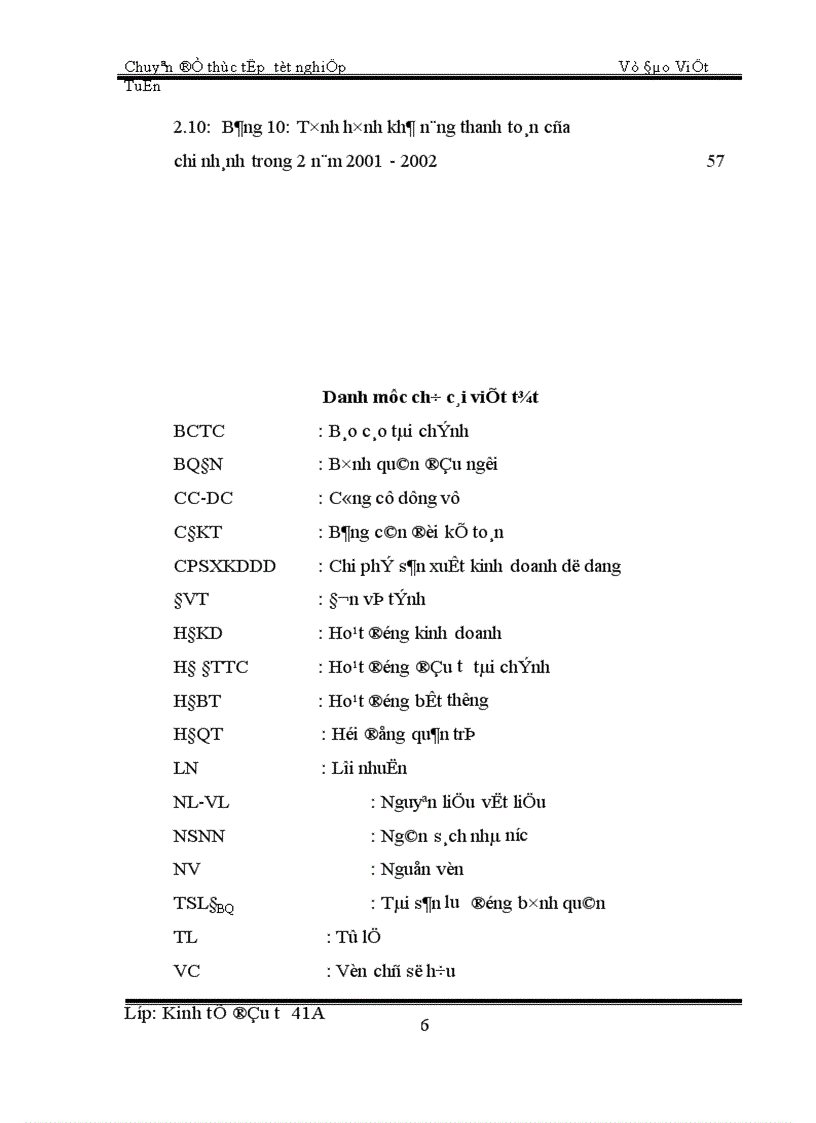 image for page Một số giải pháp nhằm nâng cao hiệu quả sử dụng vốn lưu động tại Công ty xây dưng Sông Đà 11 1