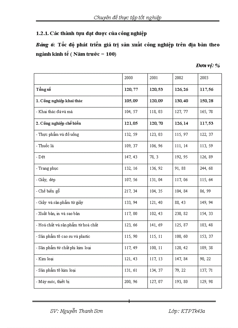 image for page Phương hướng giải pháp thực hiện chuyển dịch cơ cấu ngành kinh tế thành phố Hải Phòng đến năm 2010