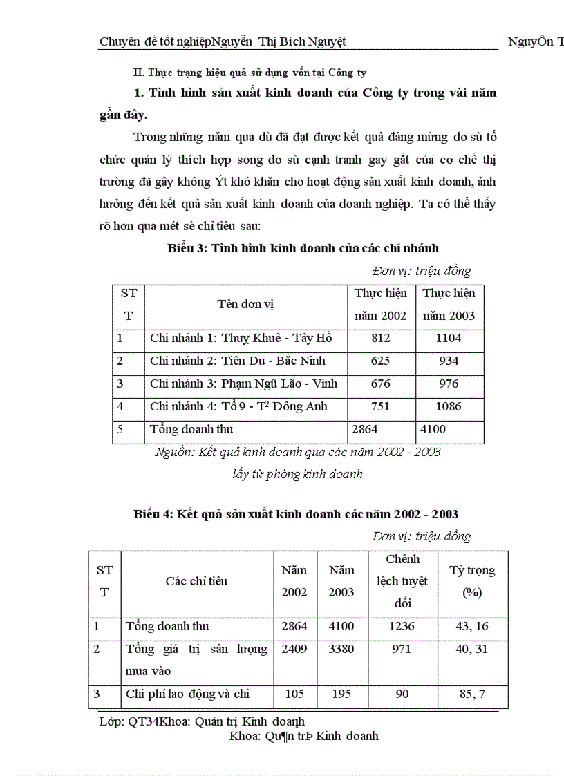 image for page Một số biện pháp nhằm nâng cao sử dụng vốn có hiệu quả tại Công ty cổ phần sản xuất và thương mại Tây Sơn 1