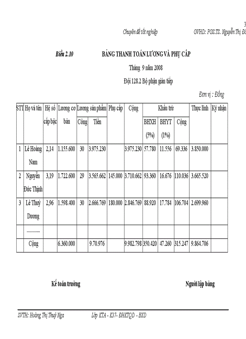 image for page Kế toán chi phí sản xuất và tính giá thành sản phẩm xây lắp tại Công ty cổ phần đầu tư và xây dựng công trình 128 CIenco1