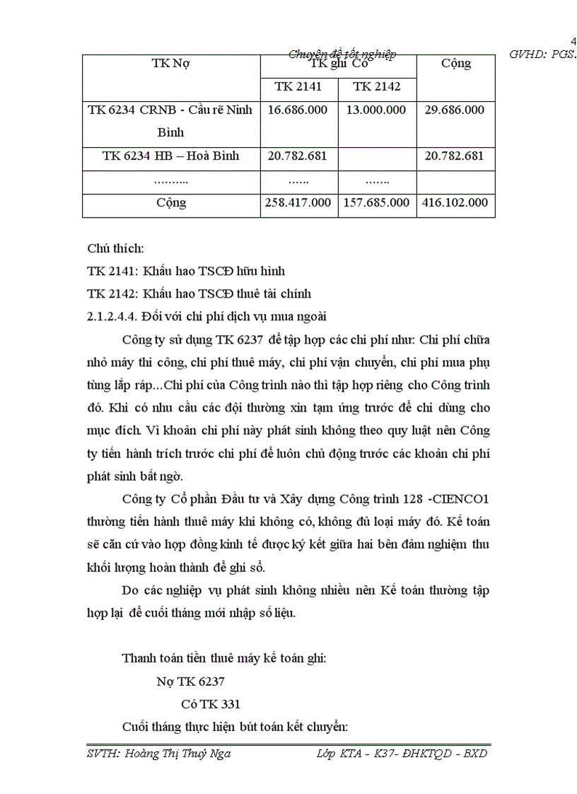 image for page Kế toán chi phí sản xuất và tính giá thành sản phẩm xây lắp tại Công ty cổ phần đầu tư và xây dựng công trình 128 CIenco1