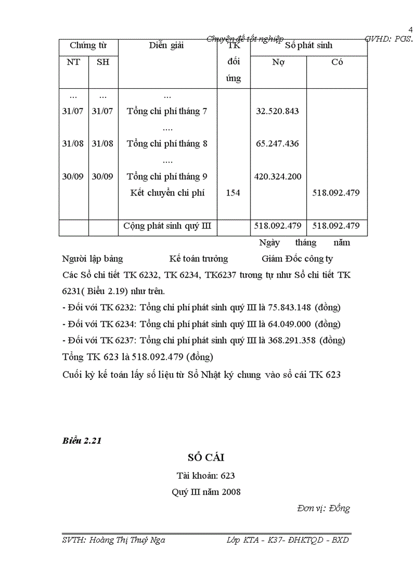 image for page Kế toán chi phí sản xuất và tính giá thành sản phẩm xây lắp tại Công ty cổ phần đầu tư và xây dựng công trình 128 CIenco1