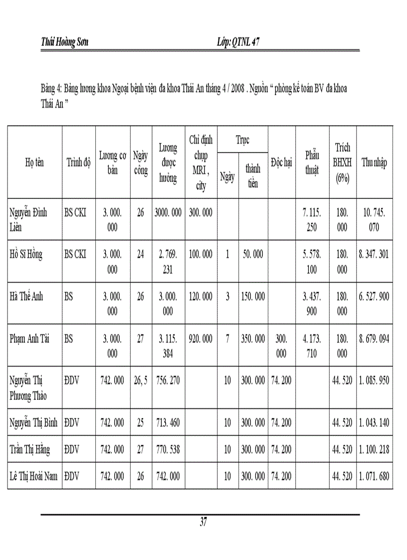 image for page Hoàn thiện công tác tổ chức tiền lương tại bệnh viện đa khoa Thái An 1
