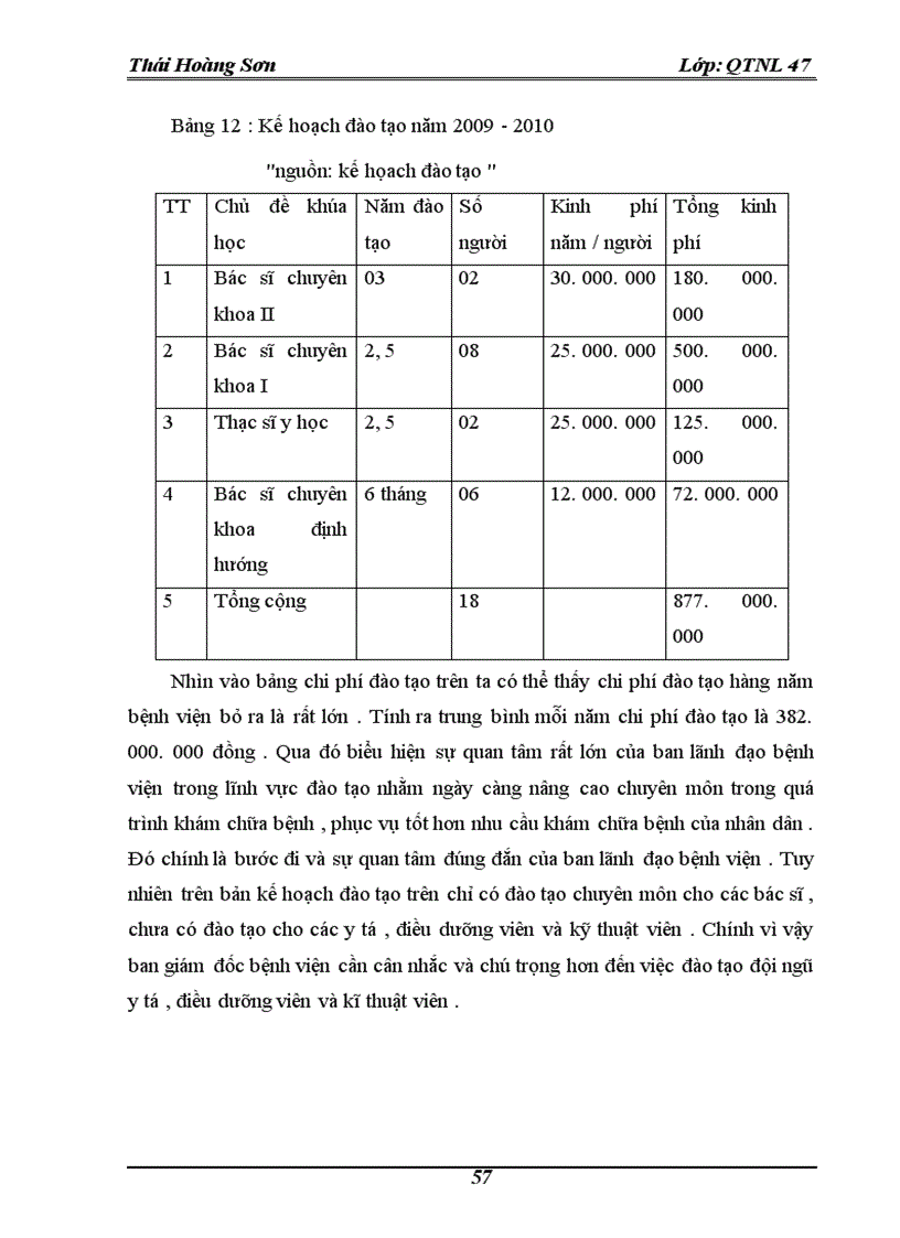 image for page Hoàn thiện công tác tổ chức tiền lương tại bệnh viện đa khoa Thái An 1