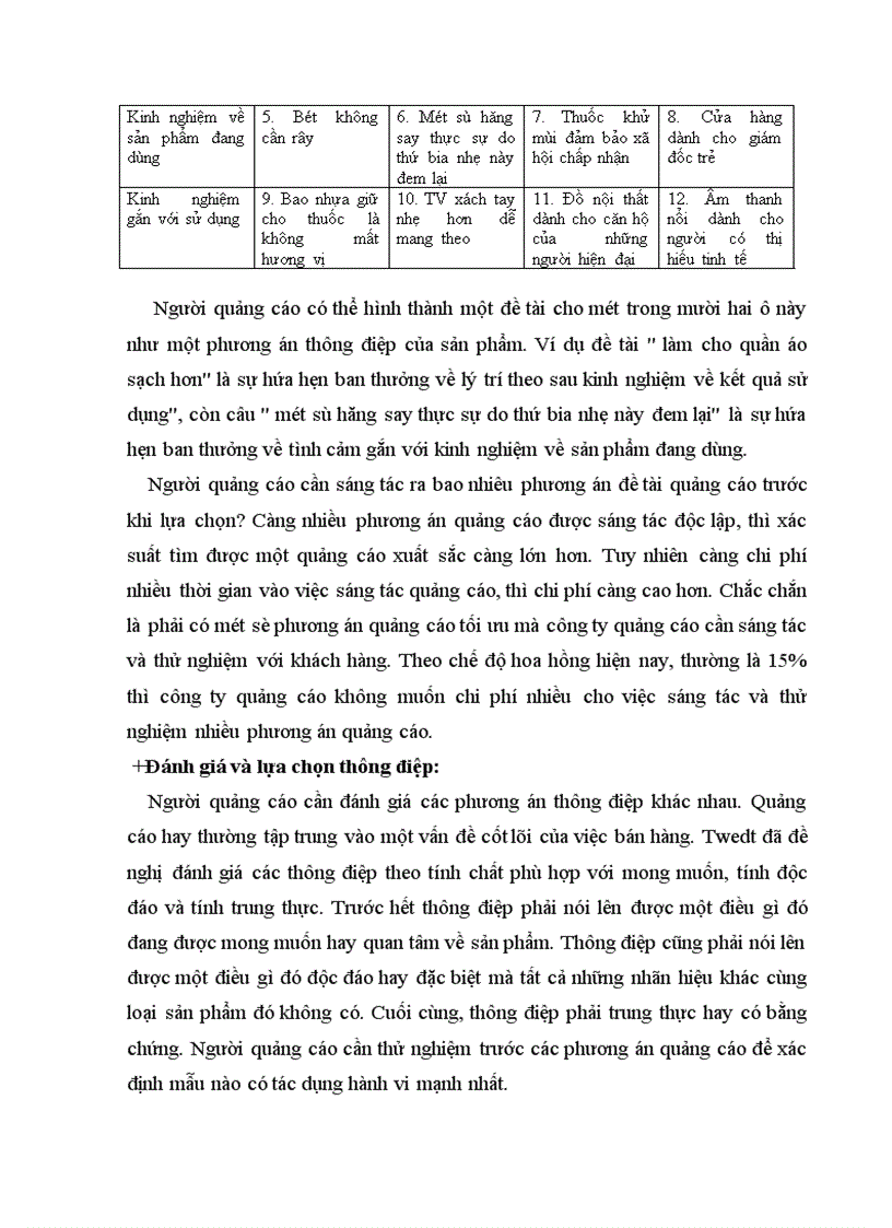image for page tiến trình thiết lập một chương trình quảng cáo có hiệu quả ứng dụng cho bột giặt omo 1