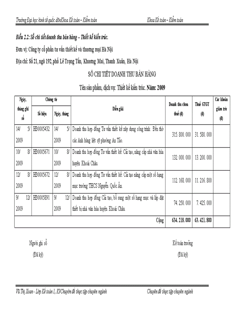 image for page Hoàn thiện kế toán doanh thu chi phí và xác định kết quả kinh doanh tại Công ty cổ phần tư vấn thiết kế và thương mại Hà Nội 1