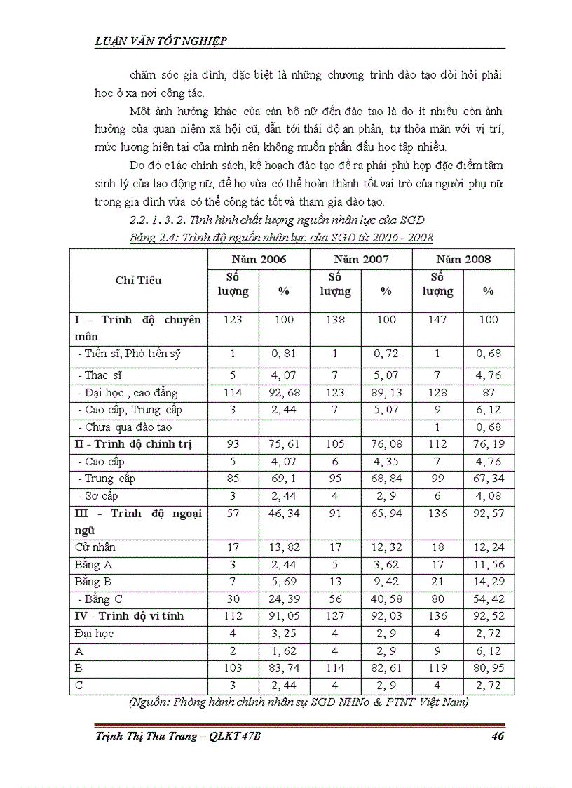 image for page Hoàn thiện chính sách đào tạo và phát triển nguồn nhân lực tại Sở Giao Dịch Ngân Hàng Nông Nghiệp và Phát Triển Nông Thôn Việt Nam