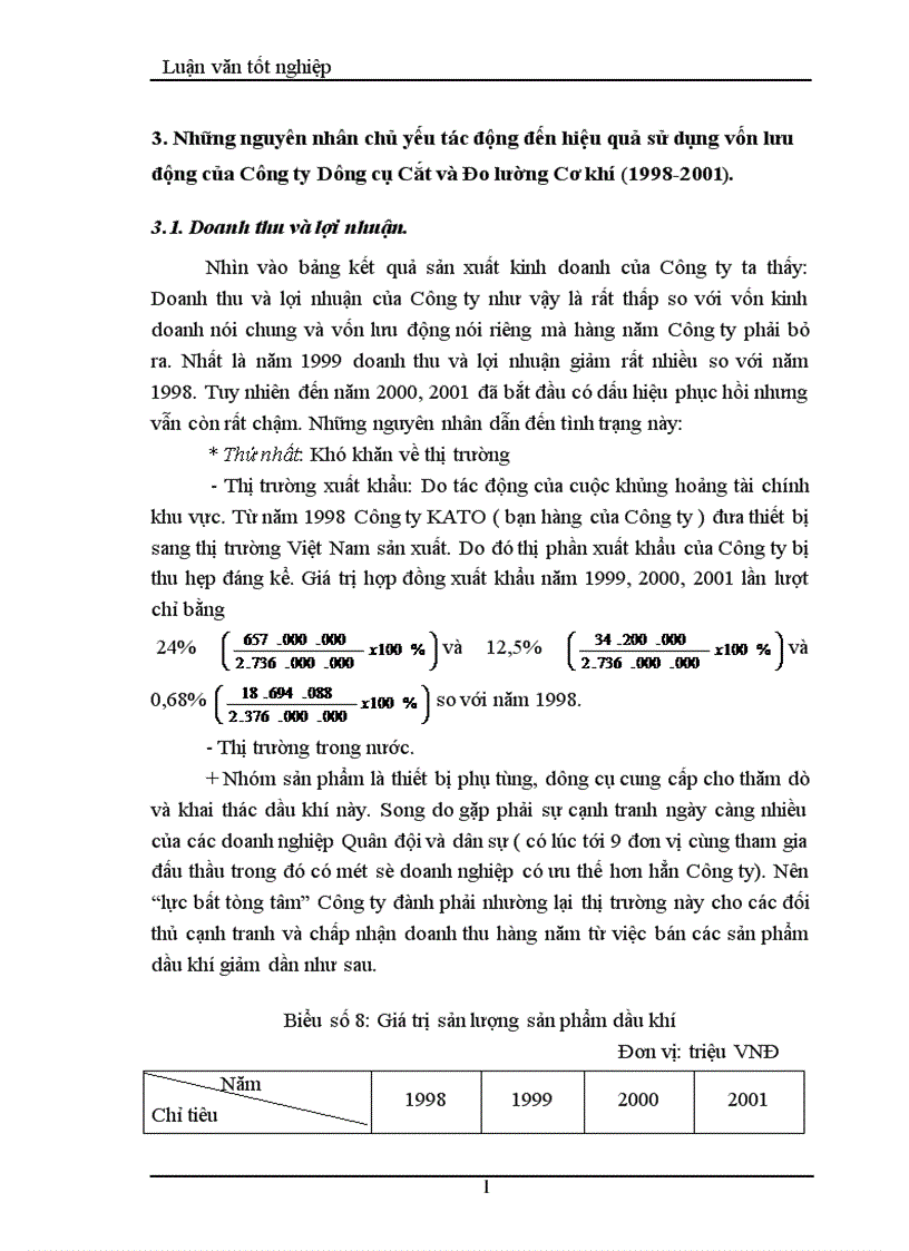 image for page Thực trạng và một số biện pháp nâng cao hiệu quả sử dụng vốn lưu động ở Công ty Dụng cụ Cắt và Đo lường Cơ khí