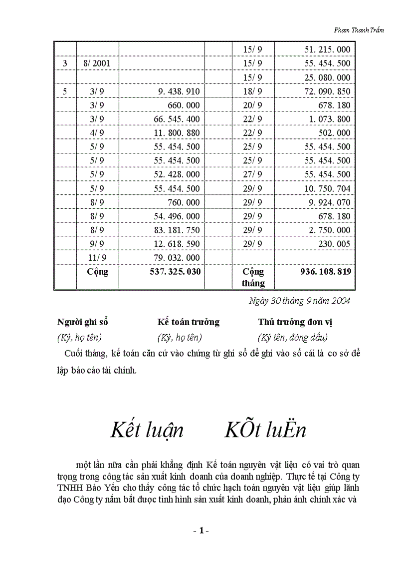 image for page Hạch toán kế toán vật liệu tại Công ty TNHH Bảo Yến 1