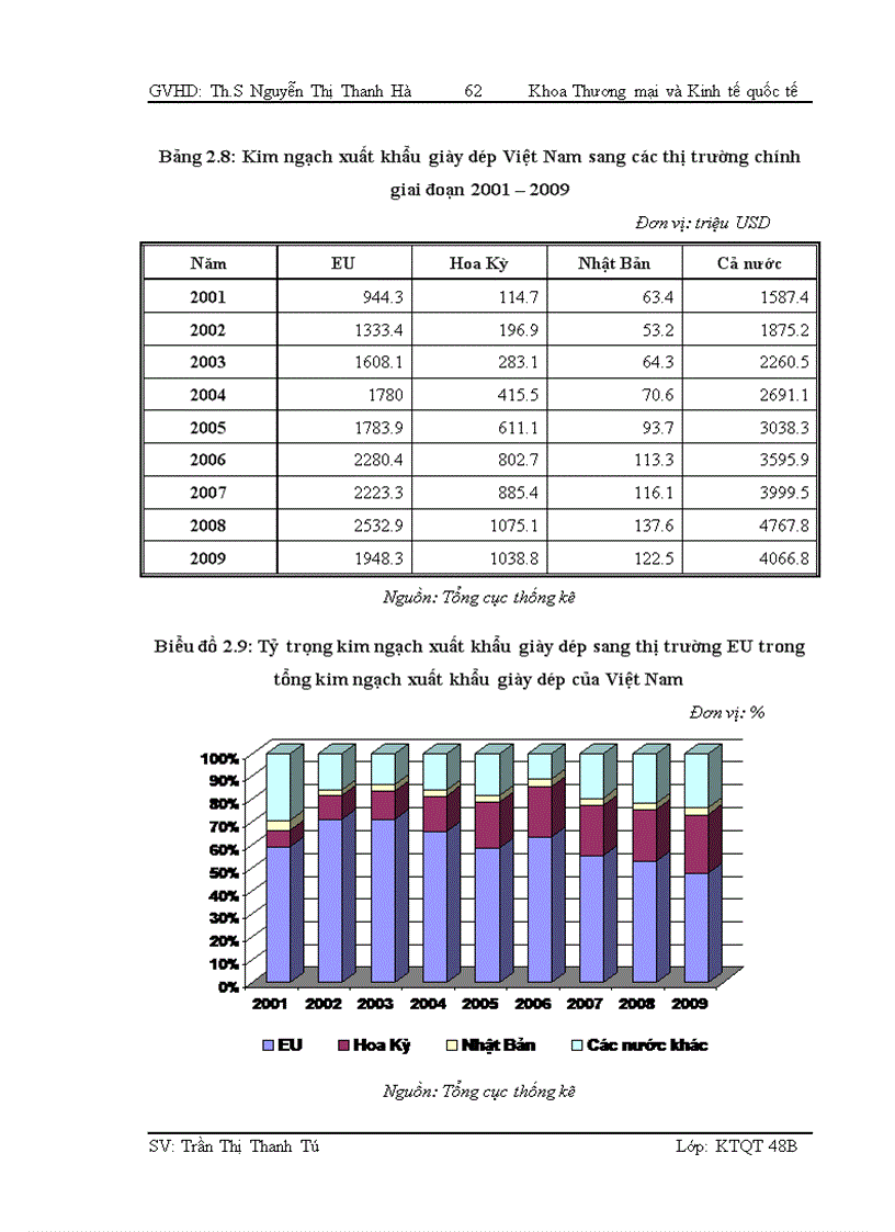 image for page Vụ kiện chống bán phá giá giày mũ da của Việt Nam tại EU những tác động nhiều mặt và bài học kinh nghiệm rút ra