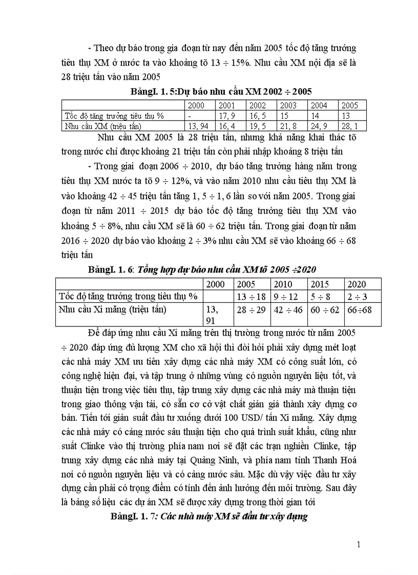 image for page Thiết kế dây chuyền công nghệ xử lý khí thải từ lò nung clinke của nhà máy xi măng hoàng thạch