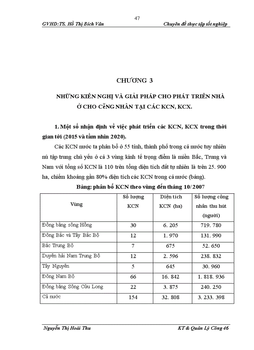 image for page Phát triển nhà ở cho công nhân tại các khu công nghiệp khu chế xuất ở Việt Nam Thực trạng và giải pháp