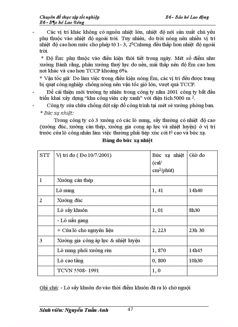 image for page Các nội dung thực hiện chính sách Bảo Hộ Lao Động trong công ty cơ khí Hà Nội