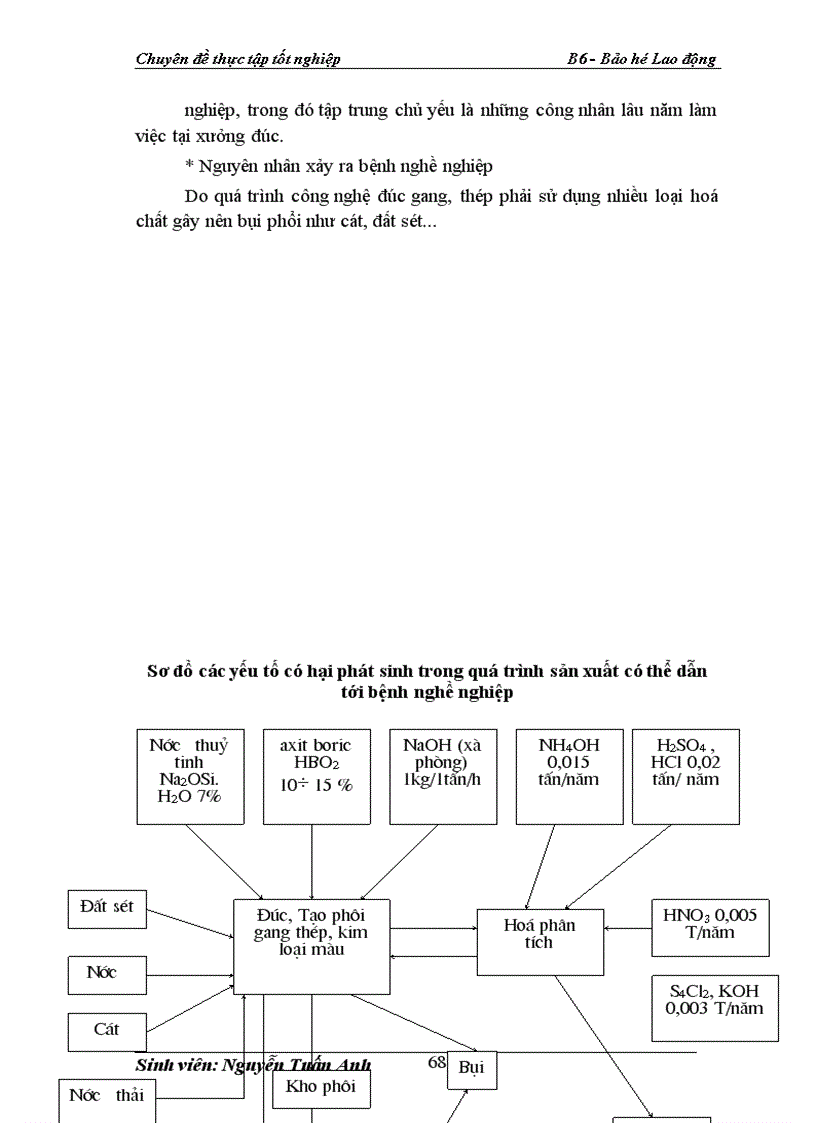 image for page Các nội dung thực hiện chính sách Bảo Hộ Lao Động trong công ty cơ khí Hà Nội