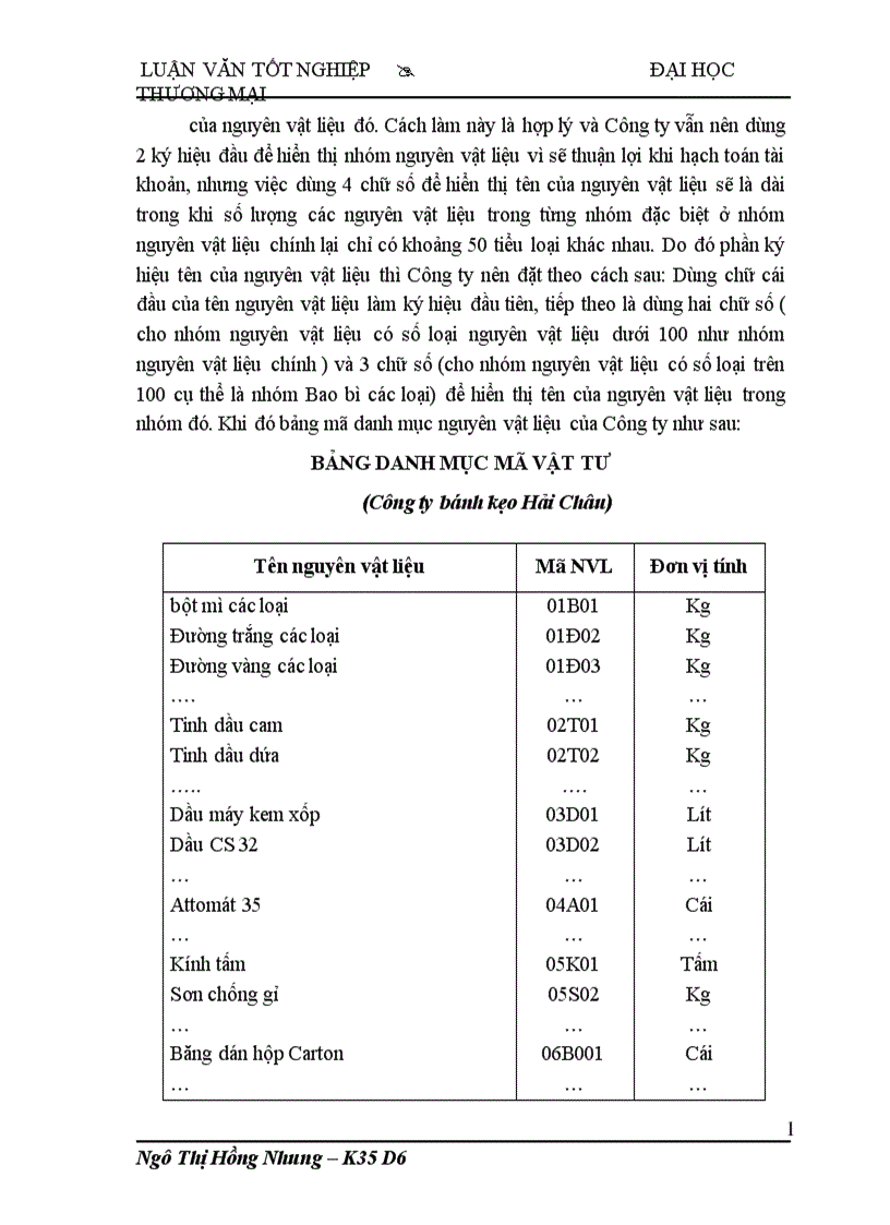 image for page thực tế về công tác kế toán nguyên vật liệu tại công ty bánh kẹo hải châu 1