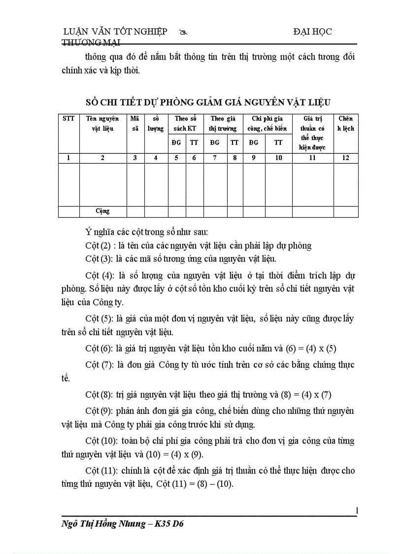 image for page thực tế về công tác kế toán nguyên vật liệu tại công ty bánh kẹo hải châu 1