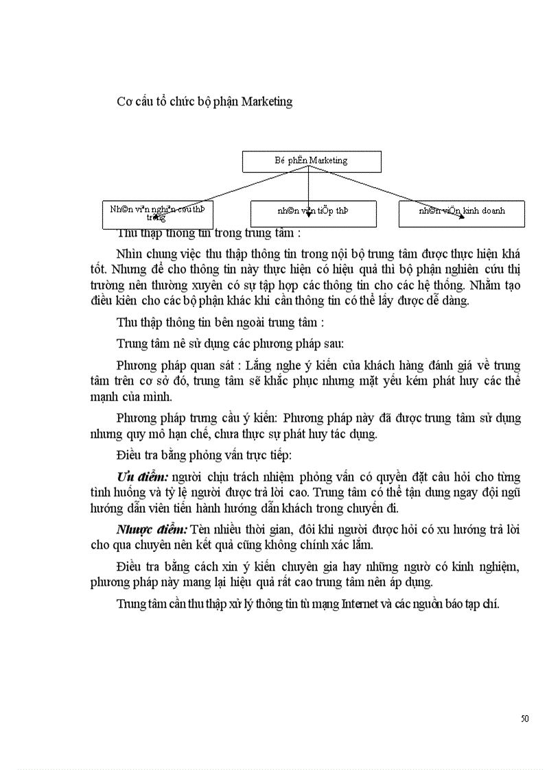 image for page Vận dụng các chính sách Marketing mix tại Trung tâm Du lịch Hà Nội 1