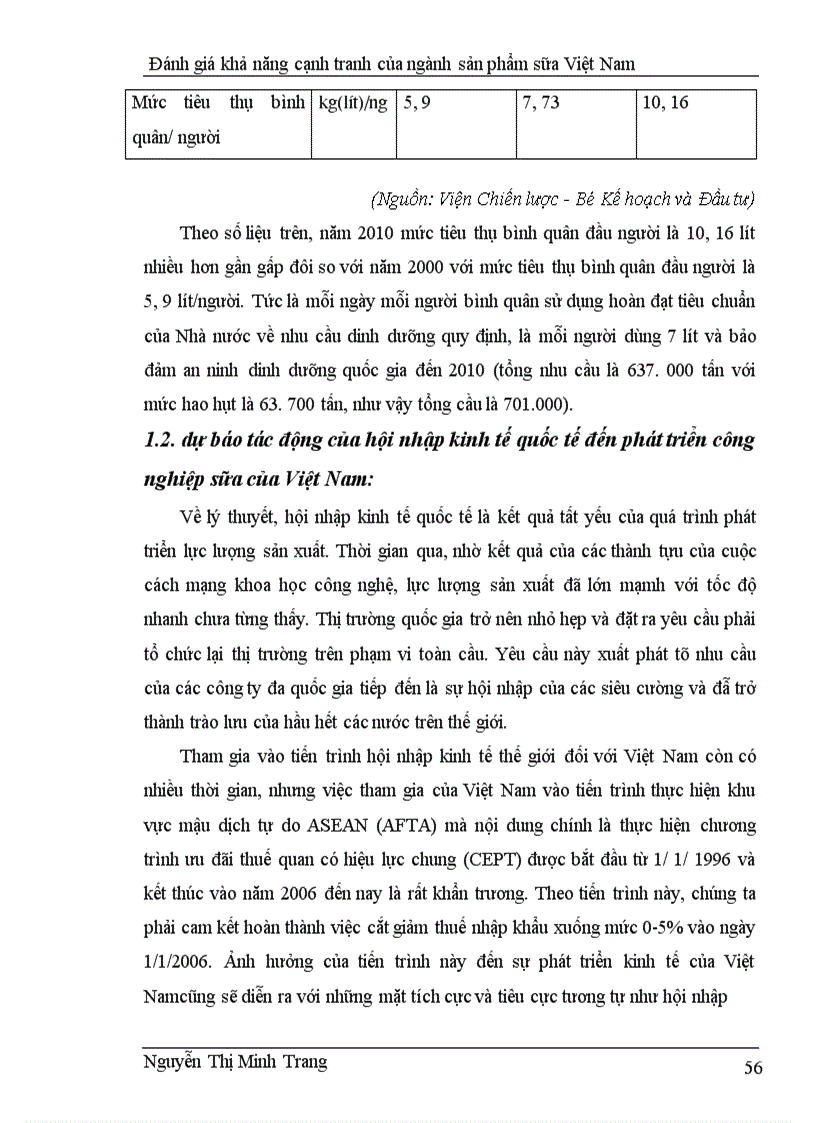 image for page Đánh giá khả năng cạnh tranh của ngành sản phẩm sữa Việt Nam