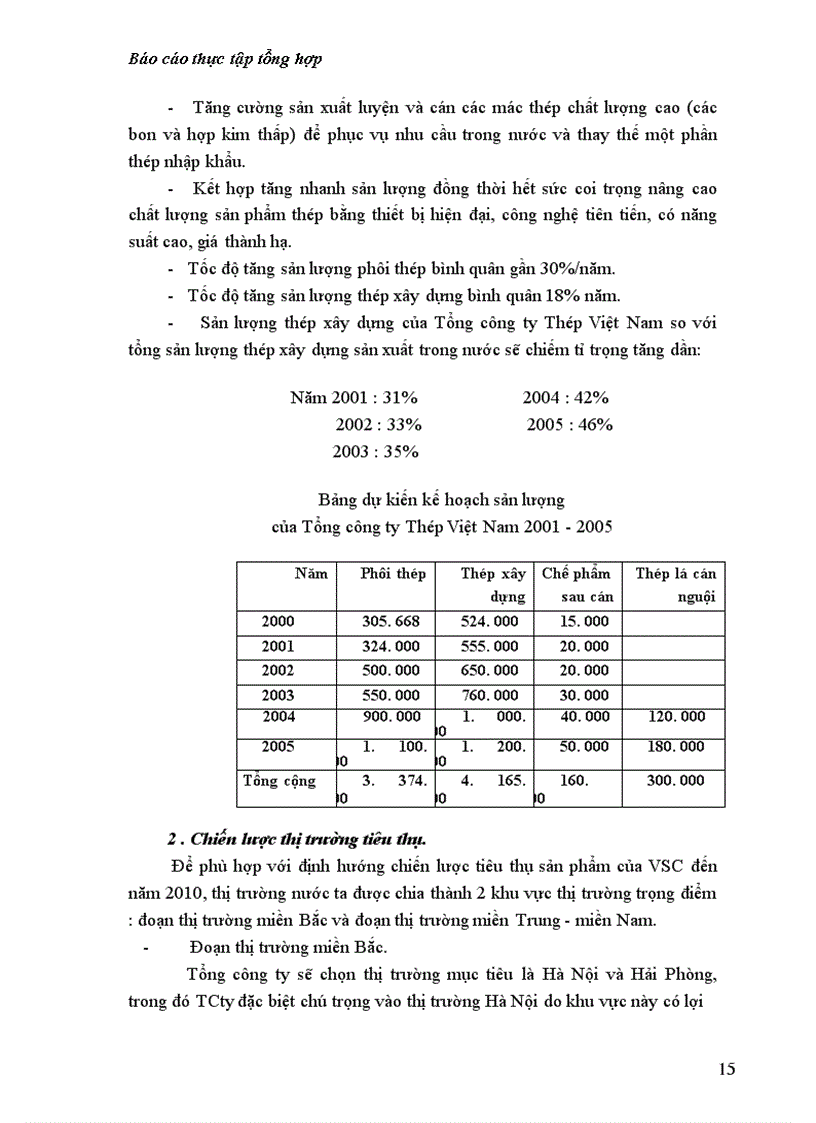 image for page Báo cáo thực tập tổng hợp tổng công ty thép việt nam