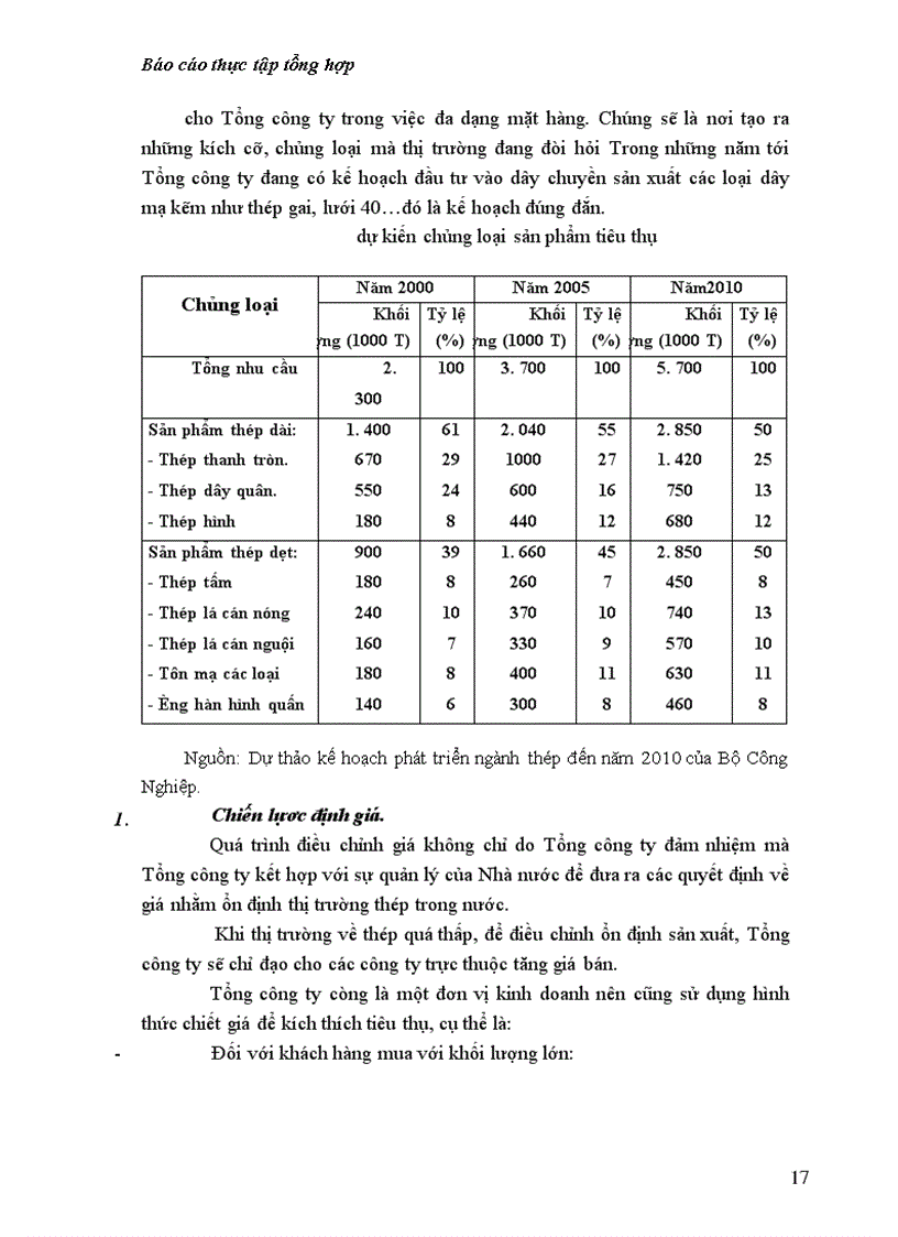 image for page Báo cáo thực tập tổng hợp tổng công ty thép việt nam