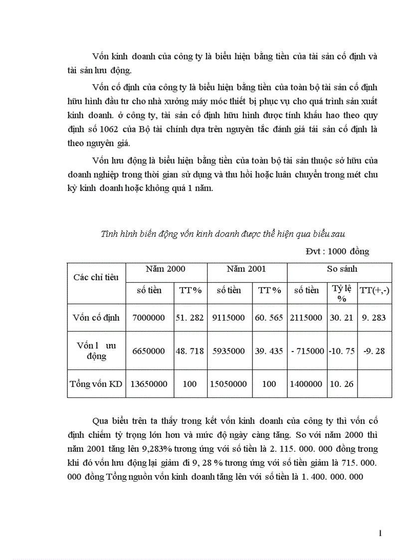 image for page Tình hình tổ chức thực hiện công tác tài chính tại công ty TNHH thương mại Việt Hùng