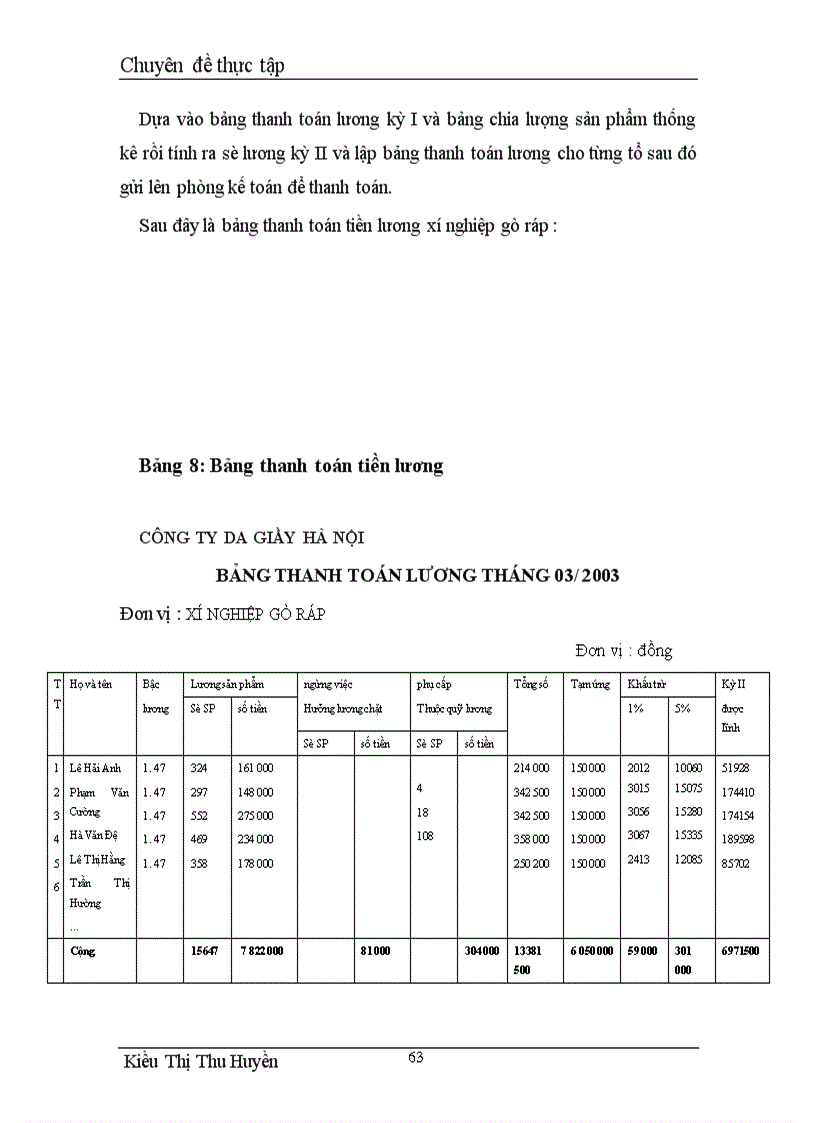 image for page Hoàn thiện công tác kế toán tiền lương và các khoản trích theo lương tại Công ty Da Giầy Hà Nội 1