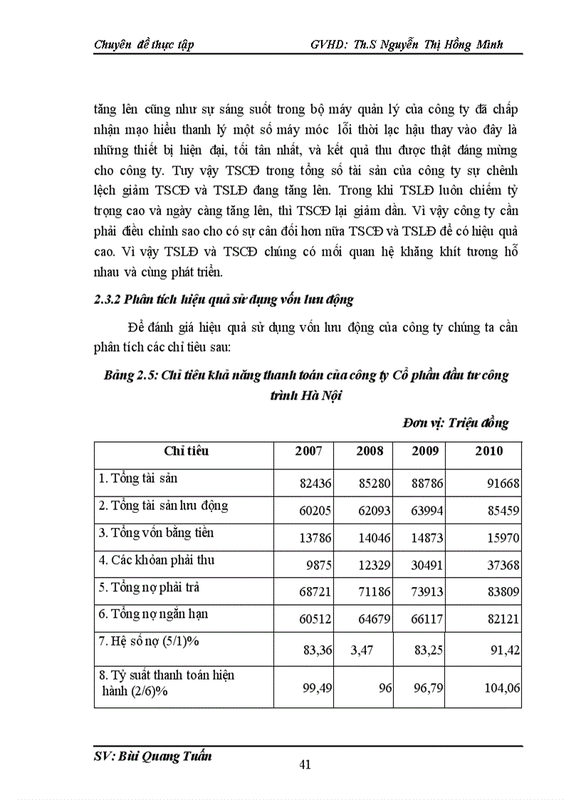 image for page Nâng cao hiệu quả sử dụng vốn kinh doanh ở Công ty cổ phần đầu tư công trình Hà Nội