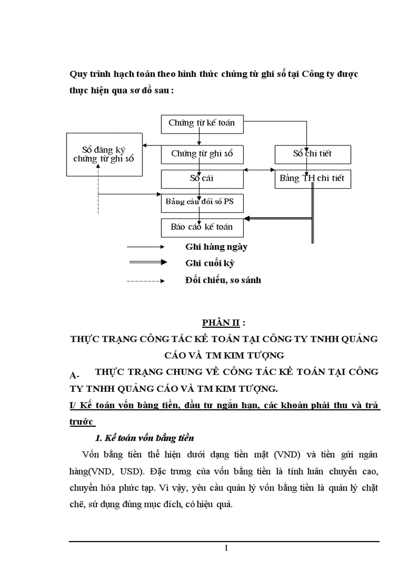 image for page Tiền lương và các khoản trích theo lương tại Công ty TNHH Quảng cáo và TM Kim Tượng 1