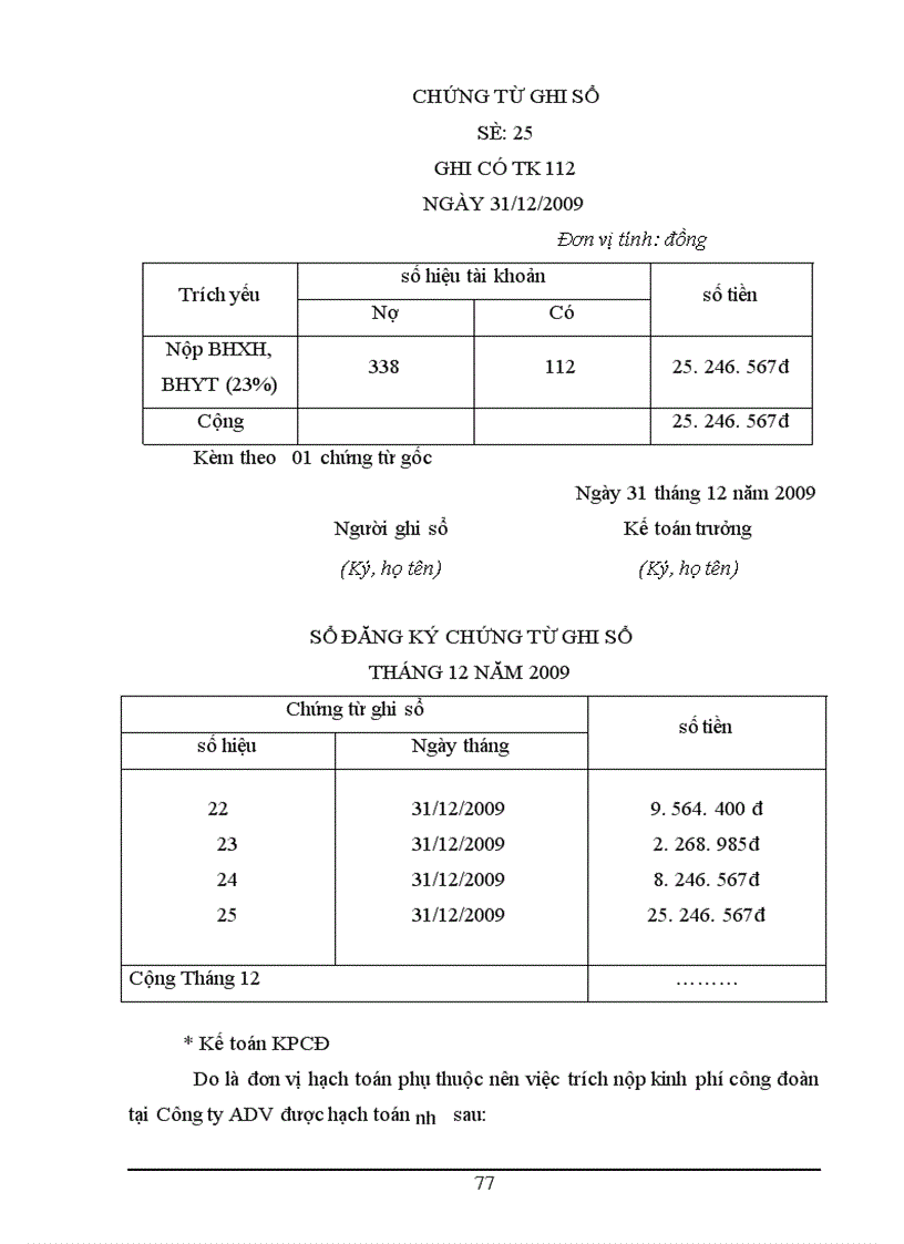 image for page Tiền lương và các khoản trích theo lương tại Công ty TNHH Quảng cáo và TM Kim Tượng 1