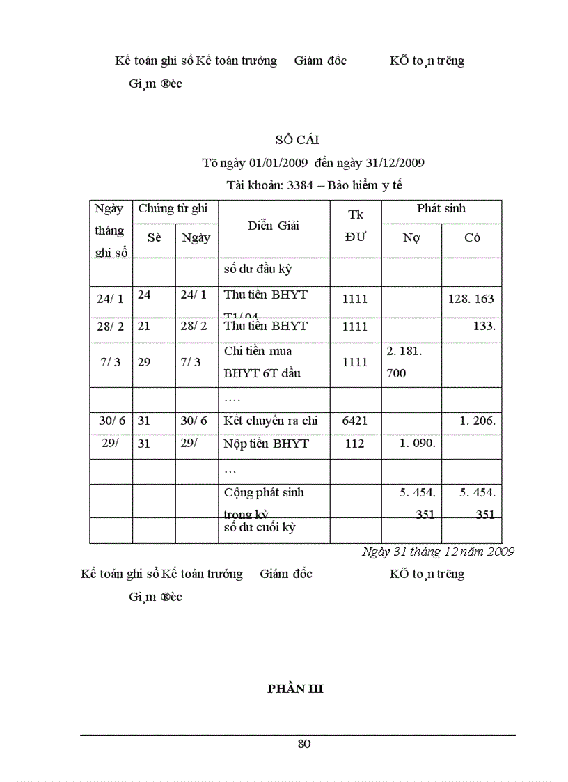 image for page Tiền lương và các khoản trích theo lương tại Công ty TNHH Quảng cáo và TM Kim Tượng 1