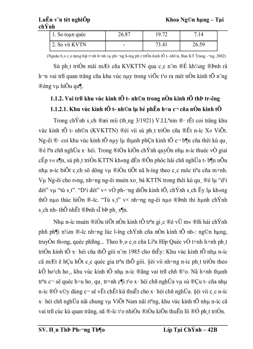 image for page Giải pháp đẩy mạnh hoạt động cho vay khu vực kinh tế tư nhân tại Hội sở Ngân hàng TMCP Kỹ Thương Việt Nam 1