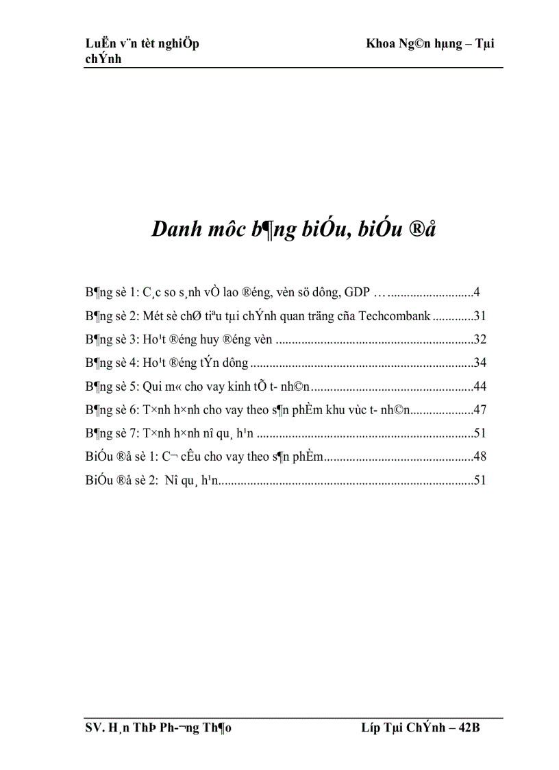 image for page Giải pháp đẩy mạnh hoạt động cho vay khu vực kinh tế tư nhân tại Hội sở Ngân hàng TMCP Kỹ Thương Việt Nam 1